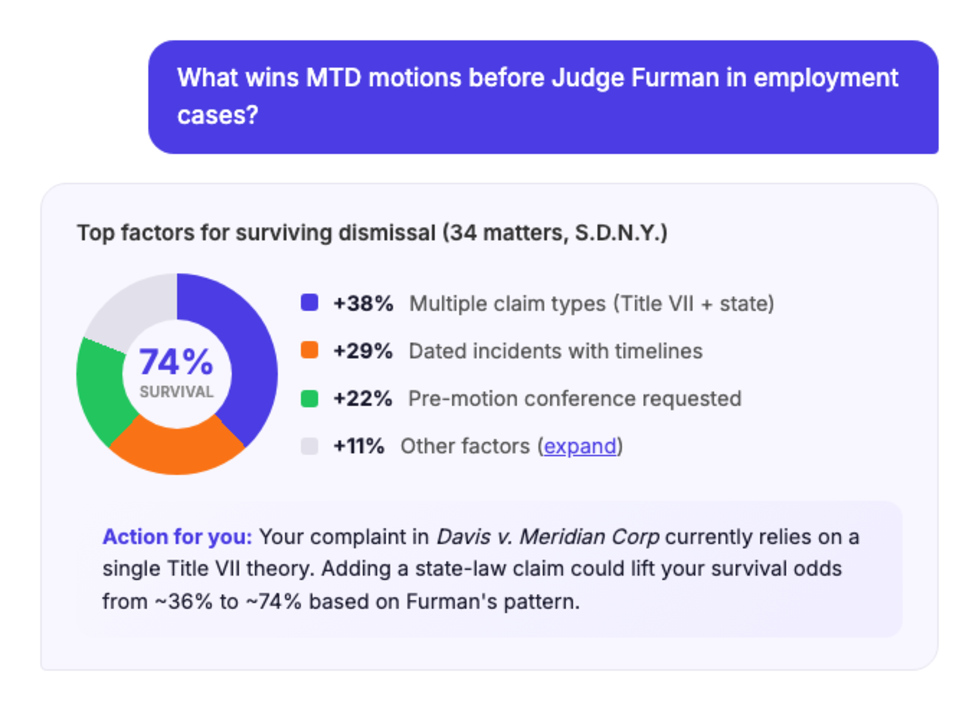 Argumatix AI litigation intelligence conversation